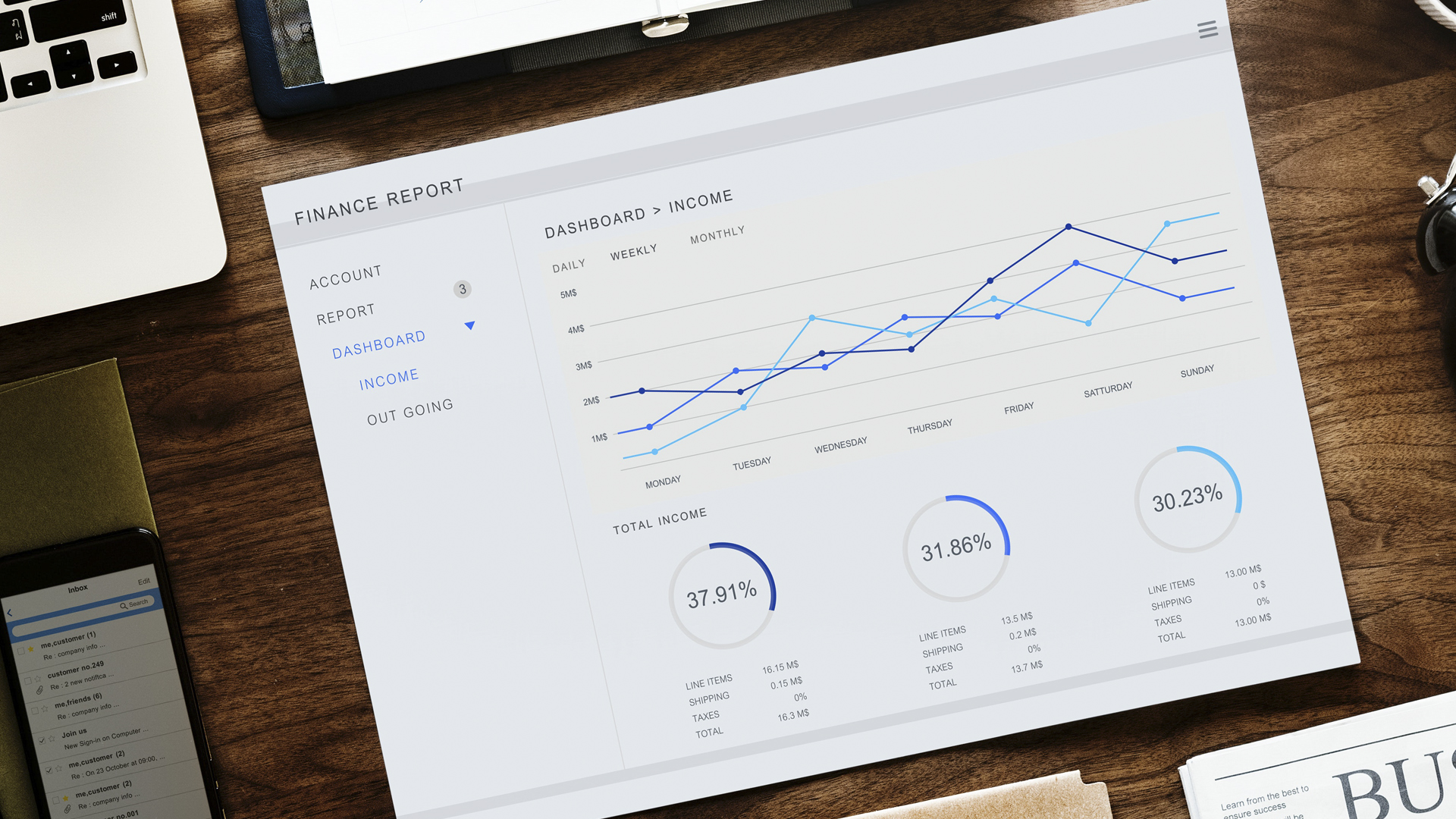 Financial reports for accounting departments