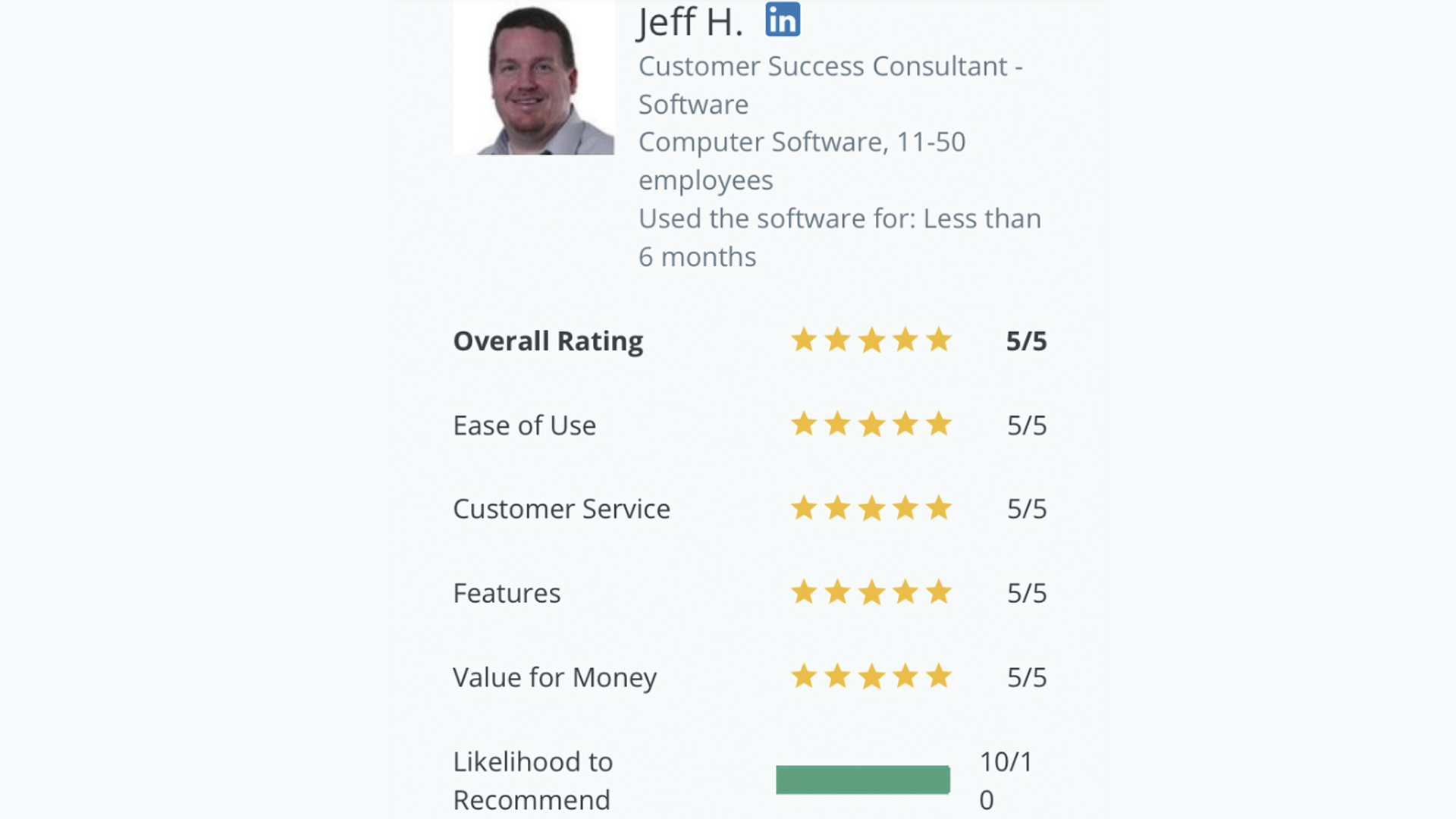 Jeff Capterra review for DigiSigner